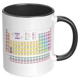 Coffee Cup, Accent Ceramic Mug 11oz, Periodic Table Of Elements