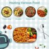 Electric Lunch Box Food Warmer - Herrfilk Portable Food Heater for Car & Home